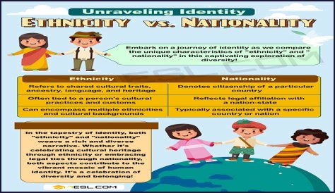 Exploring His Nationality And Ethnicity