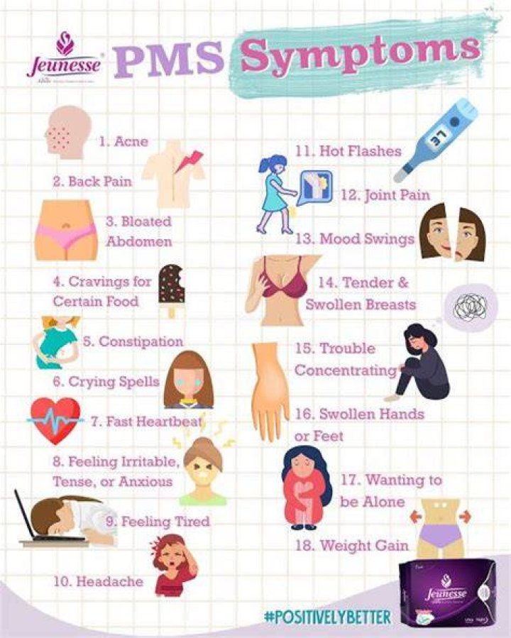 Can diet affect PMS symptoms?