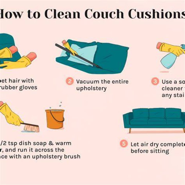 Can I put couch cushion covers in the washer?