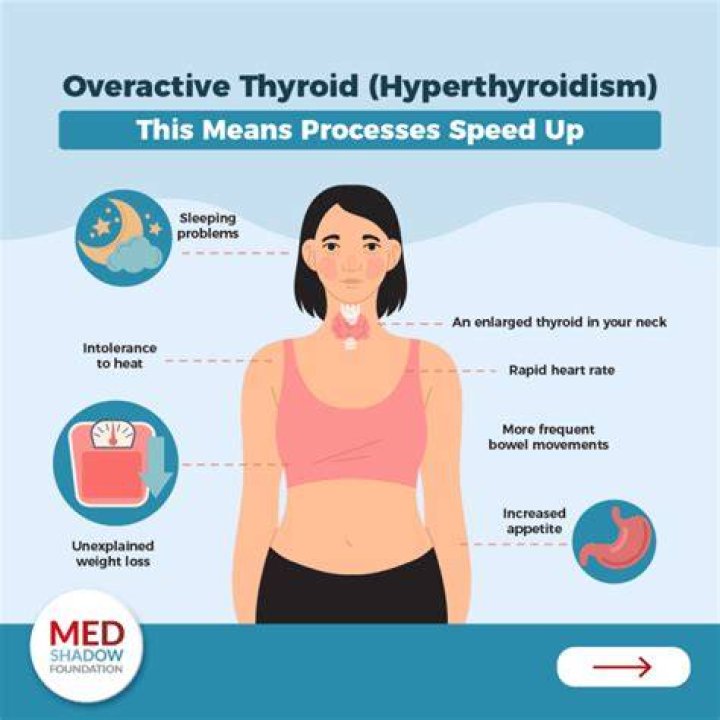 Can too much salt cause thyroid problems?