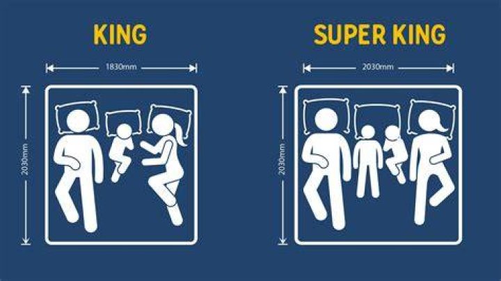 Can you get a super king size bed?