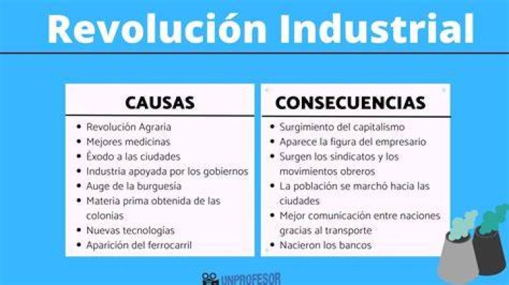 ¿Cuáles son las consecuencias de un vulcanismo?