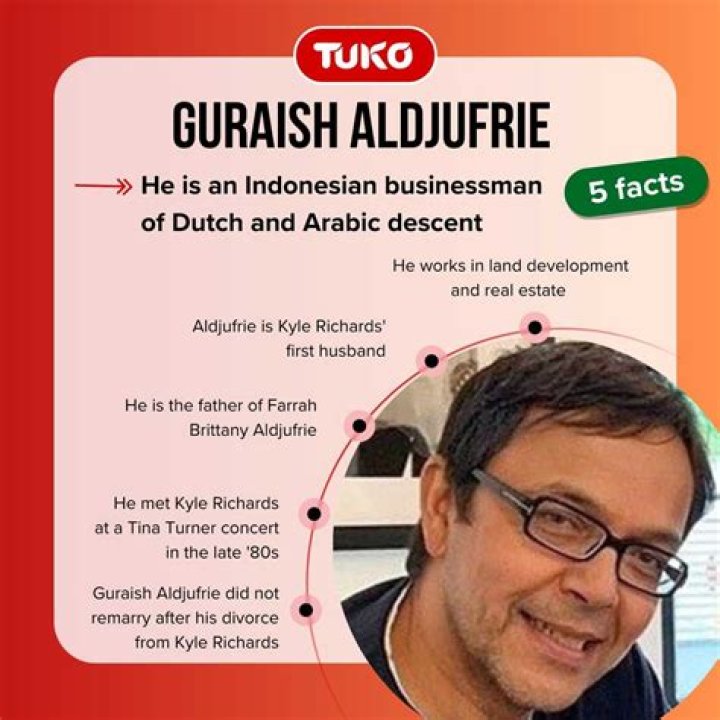 Guraish Aldjufrie Bio, Wiki, Age, Height, Family, Wife, Career, and Net Worth