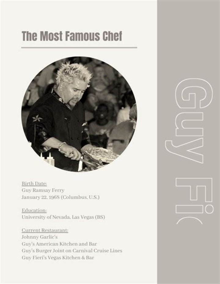Guy Fieri Biography; Net Worth, Age, Kids, Sister, Restaurants And Wife