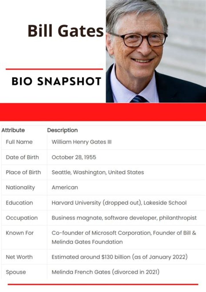 Harvey Mackay Net Worth: Bio, Age, Wife, Family, 66, and Books