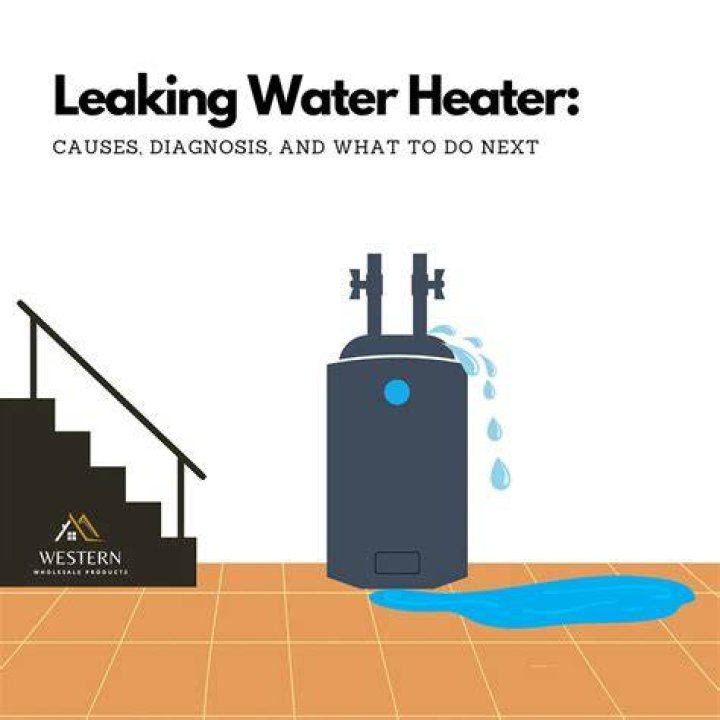 How can a water heater cause asphyxiation?