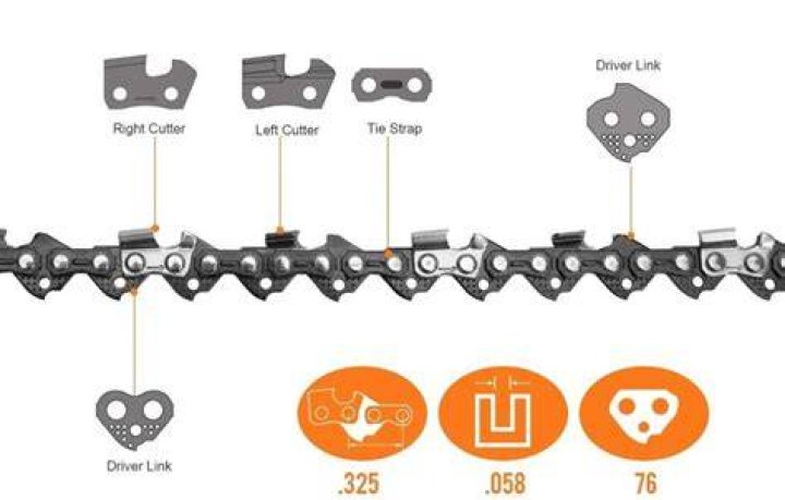 How do I know what gauge my chainsaw chain is?