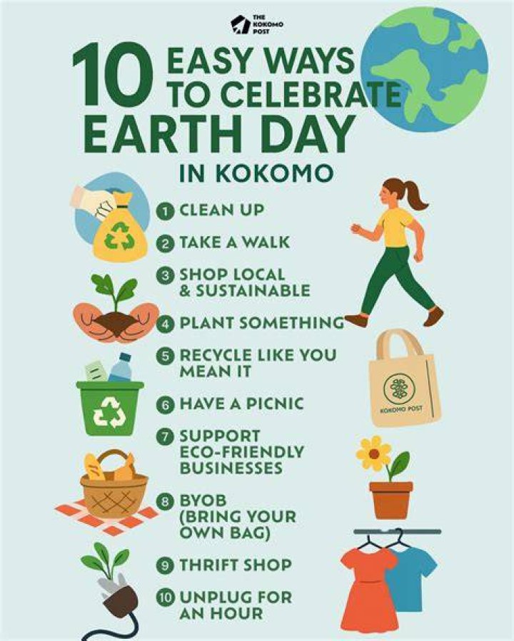 How do we celebrate Earth Week?