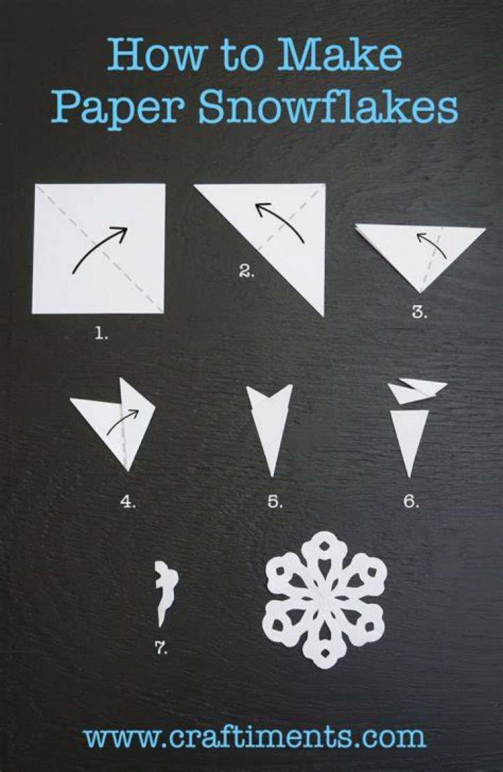 How do you make easy snowflakes?