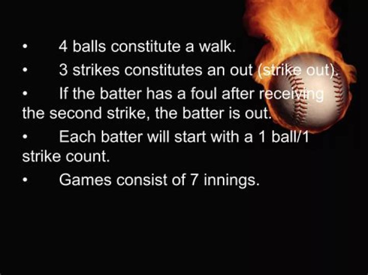How many balls and strikes are there in softball?