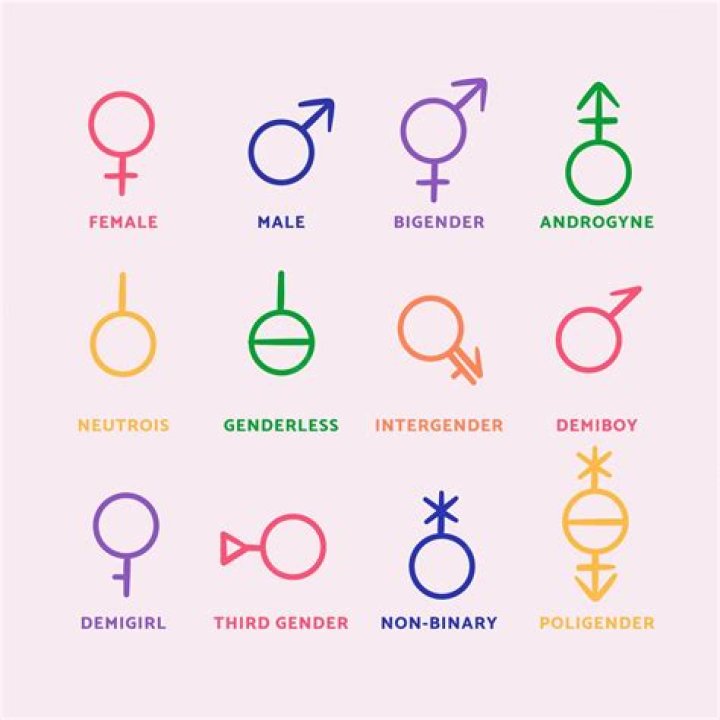 Is Dua Saleh Girl Or Boy? Sex Education Star Non Binary- Find Her Gender