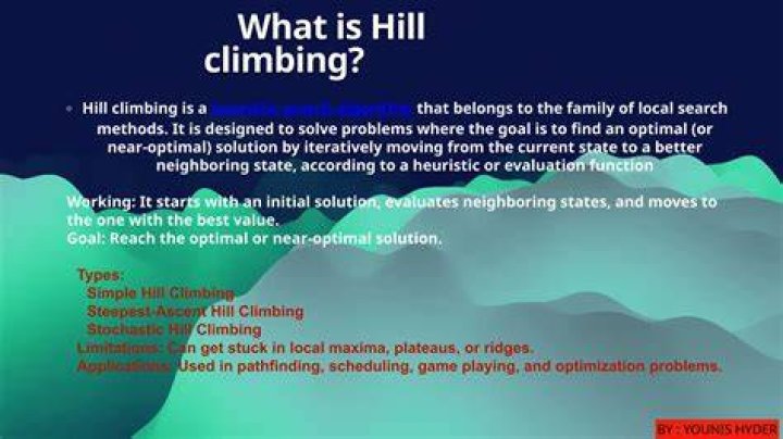 Is Hill climbing optimal?