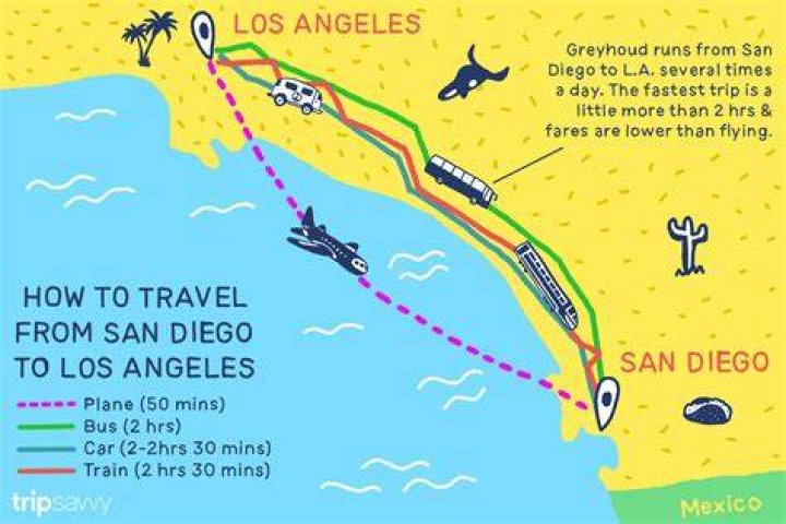 Is there a bus from LA to San Diego?