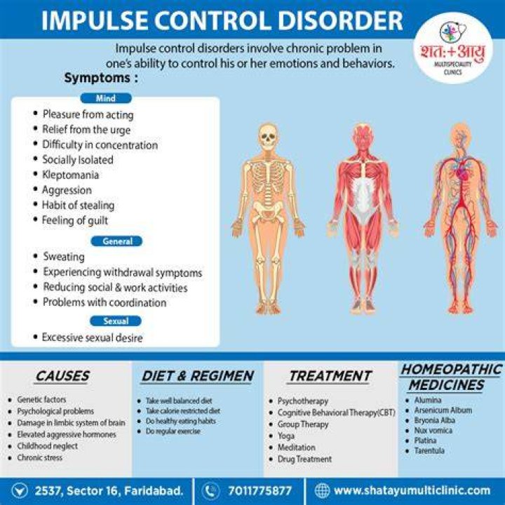 What are the symptoms of impulse control disorder?