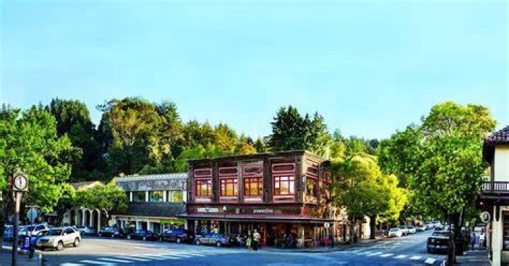 What county is Mill Valley California in?