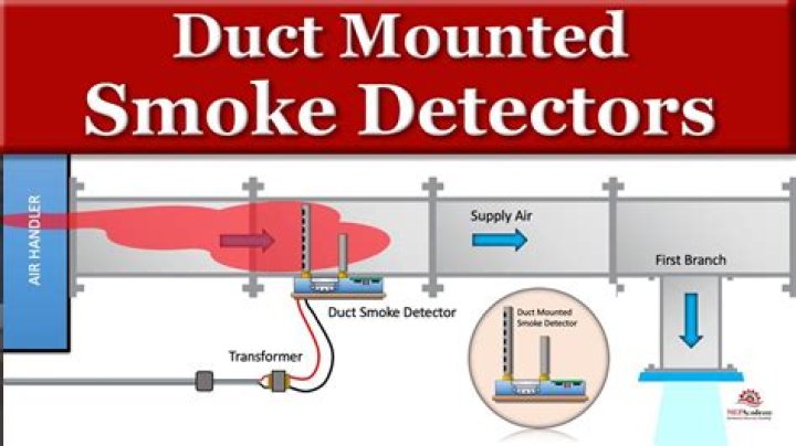 What do duct detectors do?