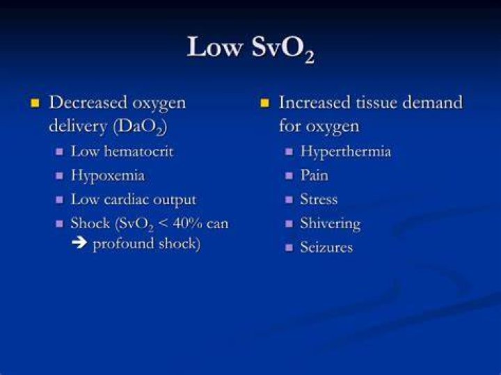 What does low SvO2 mean?