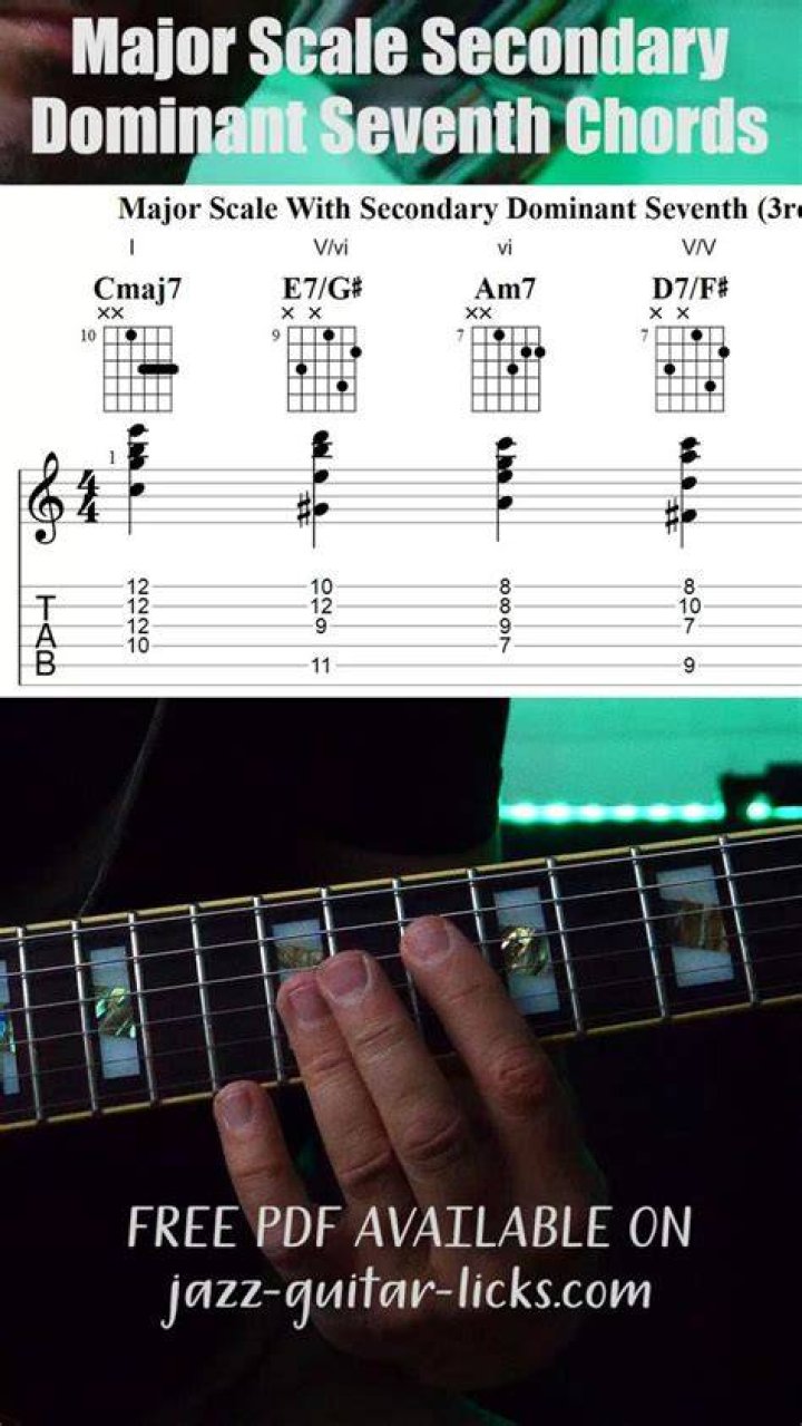 What is a secondary 7th chord?