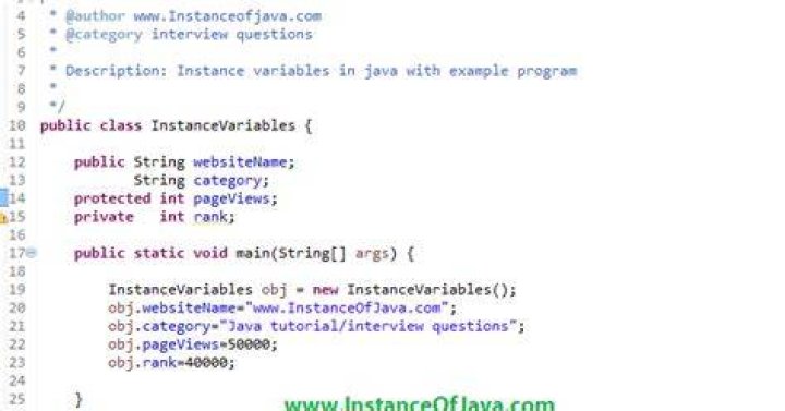 What is instance keyword in Java?
