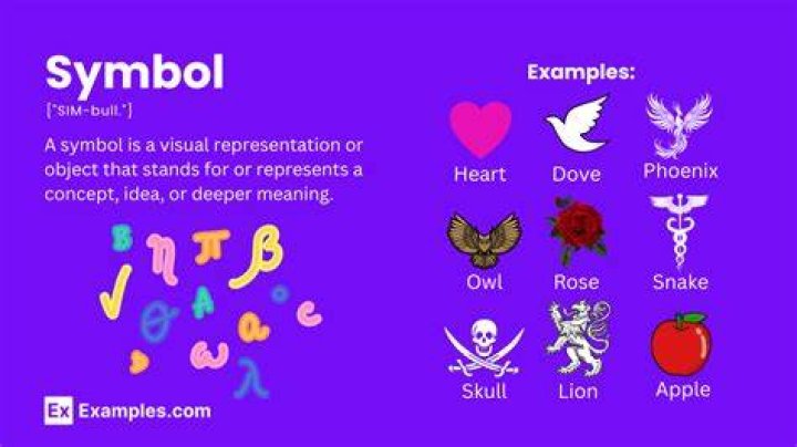 What is symbol and examples?
