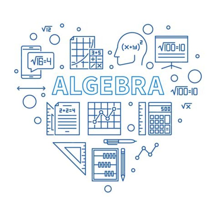 What is the heart of algebra?