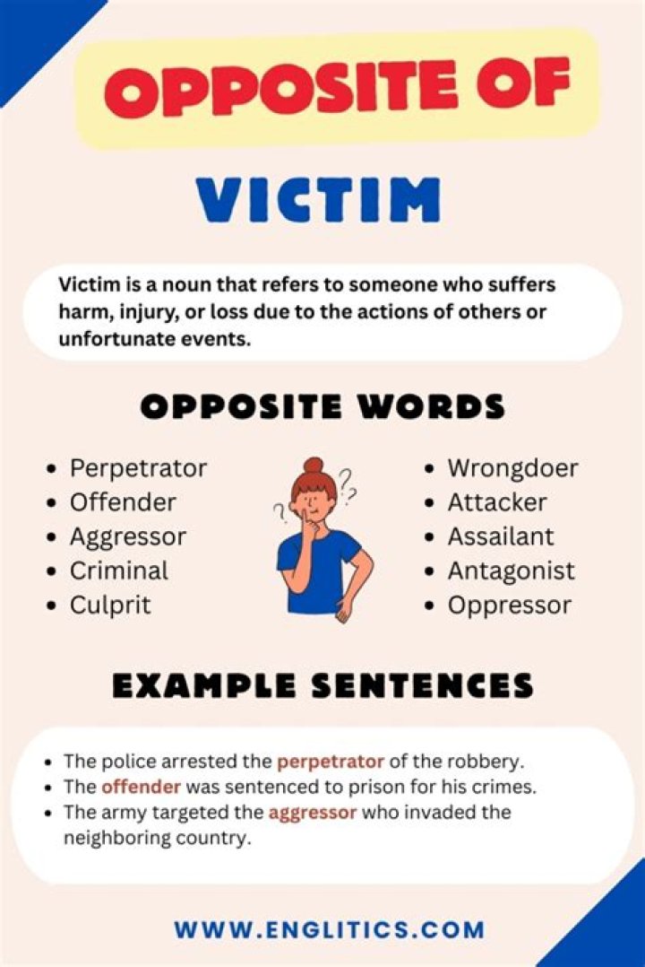 What is the opposite of playing the victim?