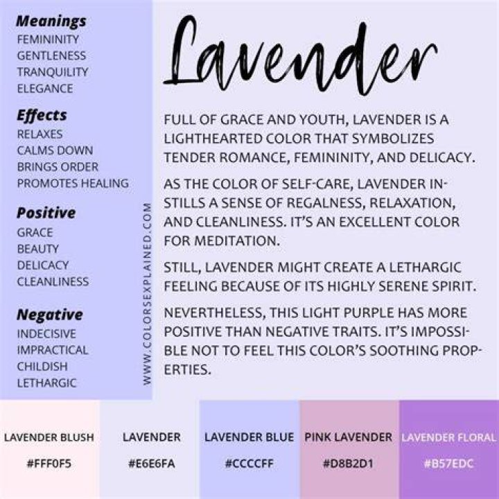 What is the spiritual meaning of the color lavender?