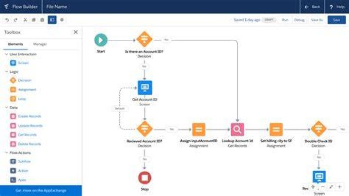 What is workflow in Salesforce?