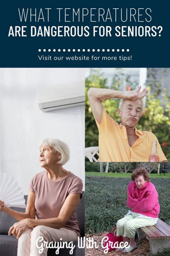 What temperature is dangerous for elderly?