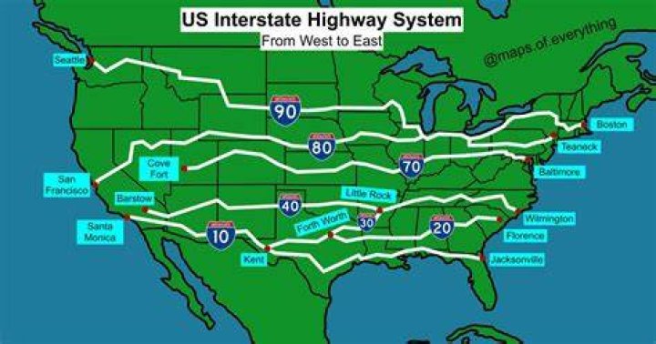 Where did the interstate system start?