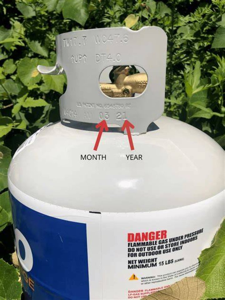 Where is the expiration date on a co2 tank?