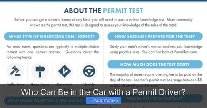 Who can be in the car with a permit driver in MA?